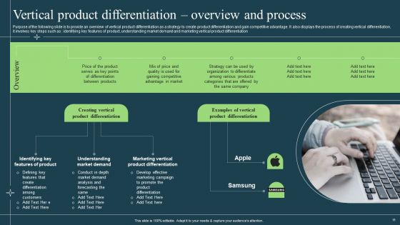 Differentiation Techniques Ways To Surpass Competitors Ppt PowerPoint Presentation Complete With Slides