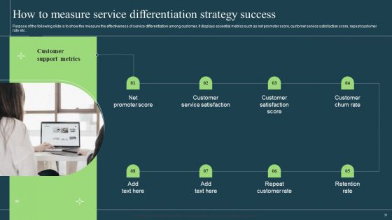 Differentiation Techniques Ways To Surpass Competitors Ppt PowerPoint Presentation Complete With Slides