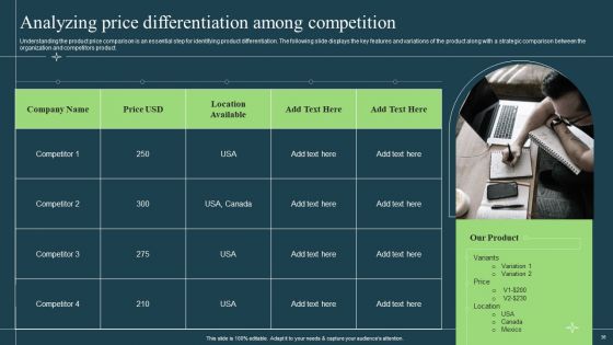 Differentiation Techniques Ways To Surpass Competitors Ppt PowerPoint Presentation Complete With Slides