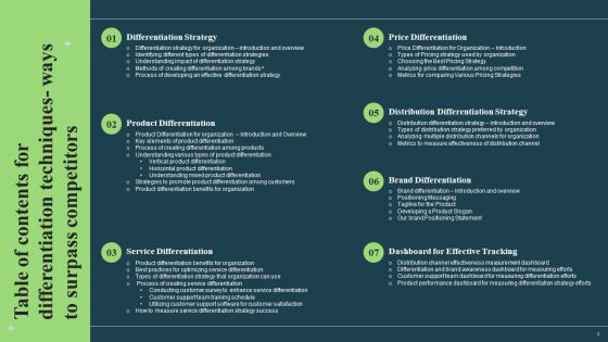 Differentiation Techniques Ways To Surpass Competitors Ppt PowerPoint Presentation Complete With Slides