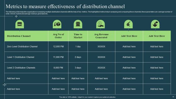 Differentiation Techniques Ways To Surpass Competitors Ppt PowerPoint Presentation Complete With Slides