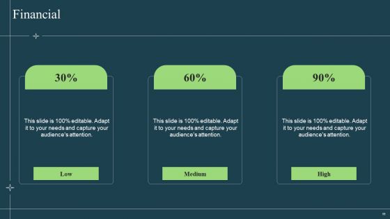 Differentiation Techniques Ways To Surpass Competitors Ppt PowerPoint Presentation Complete With Slides
