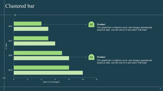 Differentiation Techniques Ways To Surpass Competitors Ppt PowerPoint Presentation Complete With Slides