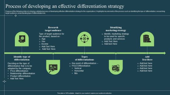 Differentiation Techniques Ways To Surpass Competitors Process Of Developing An Effective Differentiation Strategy Download PDF