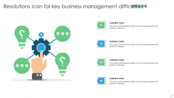 Difficulties And Resolutions Ppt PowerPoint Presentation Complete Deck With Slides