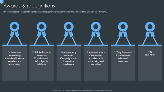 Digital Ad Marketing Services Company Profile Ppt PowerPoint Presentation Complete With Slides