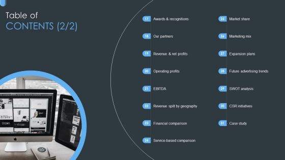 Digital Ad Marketing Services Company Profile Table Of Contents Brochure PDF