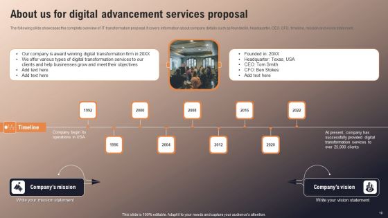 Digital Advancement Services Proposal Ppt PowerPoint Presentation Complete Deck With Slides