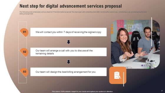 Digital Advancement Services Proposal Ppt PowerPoint Presentation Complete Deck With Slides