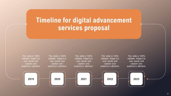 Digital Advancement Services Proposal Ppt PowerPoint Presentation Complete Deck With Slides