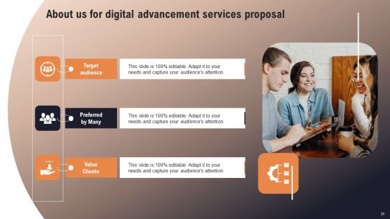 Digital Advancement Services Proposal Ppt PowerPoint Presentation Complete Deck With Slides