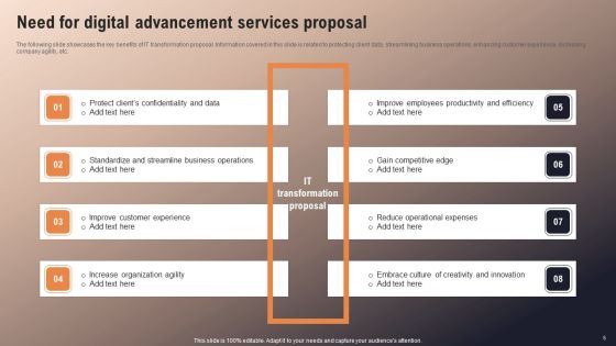 Digital Advancement Services Proposal Ppt PowerPoint Presentation Complete Deck With Slides