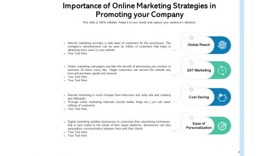 Digital Advertisement Strategy Marketing Optimization Ppt PowerPoint Presentation Complete Deck