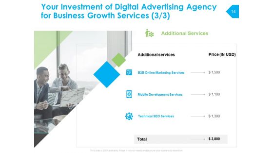Digital Advertising Agency For Business Growth Proposal Ppt PowerPoint Presentation Complete Deck With Slides