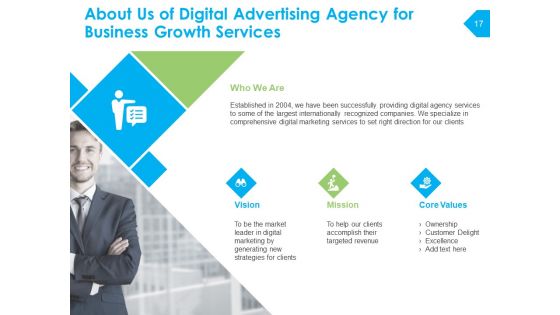 Digital Advertising Agency For Business Growth Proposal Ppt PowerPoint Presentation Complete Deck With Slides