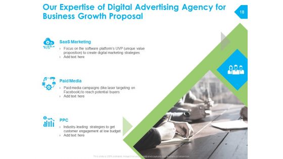 Digital Advertising Agency For Business Growth Proposal Ppt PowerPoint Presentation Complete Deck With Slides