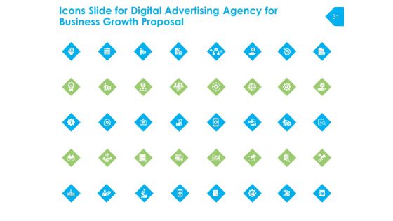 Digital Advertising Agency For Business Growth Proposal Ppt PowerPoint Presentation Complete Deck With Slides