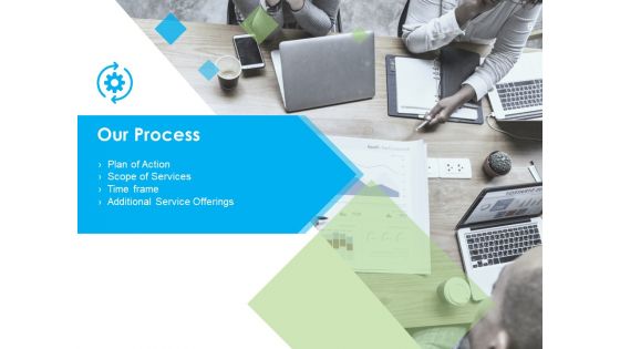Digital Advertising Agency For Business Growth Proposal Ppt PowerPoint Presentation Complete Deck With Slides
