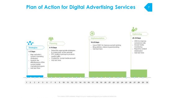 Digital Advertising Agency For Business Growth Proposal Ppt PowerPoint Presentation Complete Deck With Slides