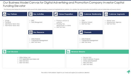 Digital Advertising And Promotion Company Investor Capital Funding Elevator Pitch Deck Ppt PowerPoint Presentation Complete Deck With Slides