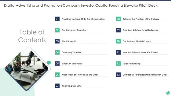 Digital Advertising And Promotion Company Investor Capital Funding Elevator Pitch Deck Ppt PowerPoint Presentation Complete Deck With Slides