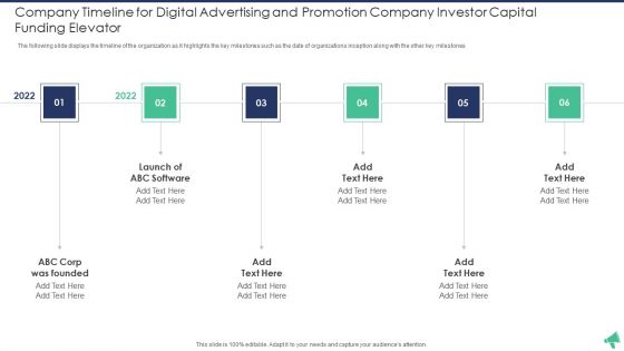 Digital Advertising And Promotion Company Investor Capital Funding Elevator Pitch Deck Ppt PowerPoint Presentation Complete Deck With Slides