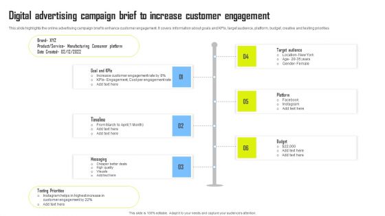 Digital Advertising Campaign Brief To Increase Customer Engagement Graphics PDF