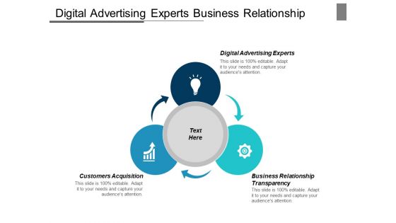 Digital Advertising Experts Business Relationship Transparency Customers Acquisition Ppt PowerPoint Presentation Icon Templates