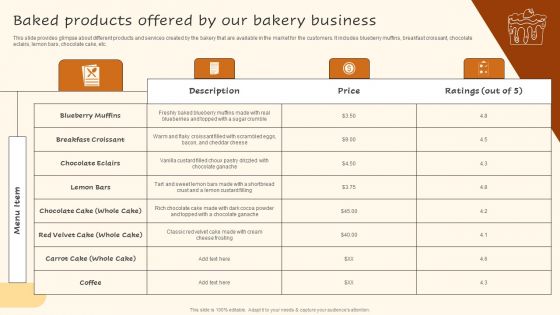 Digital Advertising Plan For Bakery Business Baked Products Offered By Our Bakery Business Guidelines PDF