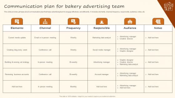 Digital Advertising Plan For Bakery Business Communication Plan For Bakery Advertising Team Designs PDF