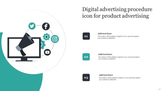 Digital Advertising Procedure Ppt PowerPoint Presentation Complete Deck With Slides