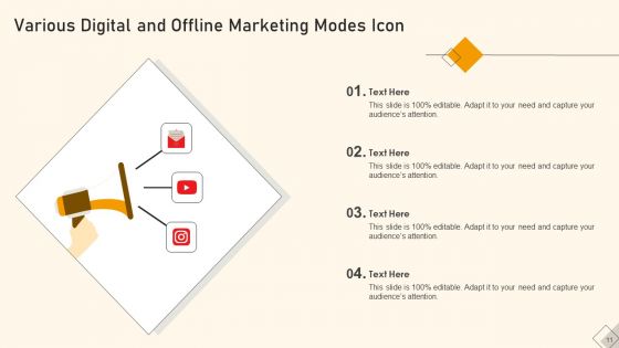 Digital And Offline Marketing Ppt PowerPoint Presentation Complete Deck With Slides