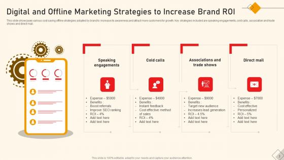 Digital And Offline Marketing Ppt PowerPoint Presentation Complete Deck With Slides