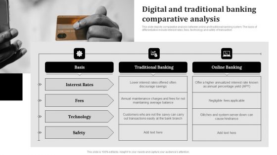 Digital And Traditional Banking Comparative Analysis Inspiration PDF