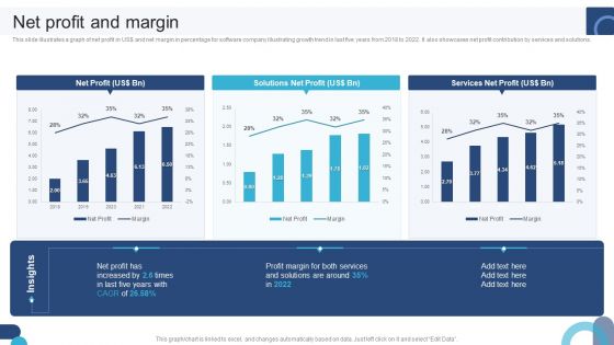 Digital Application Software Development Business Profile Net Profit And Margin Information PDF