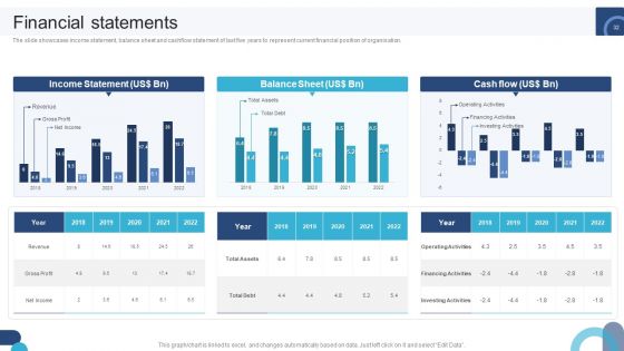 Digital Application Software Development Business Profile Ppt PowerPoint Presentation Complete Deck With Slides