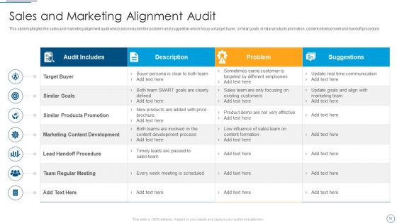Digital Assessment To Analyze Social Media Brand Presence Ppt PowerPoint Presentation Complete Deck With Slides