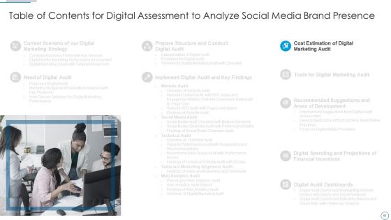 Digital Assessment To Analyze Social Media Brand Presence Ppt PowerPoint Presentation Complete Deck With Slides