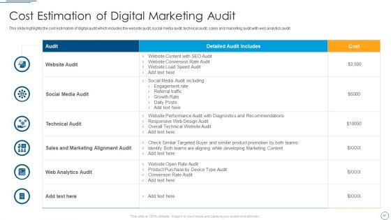 Digital Assessment To Analyze Social Media Brand Presence Ppt PowerPoint Presentation Complete Deck With Slides