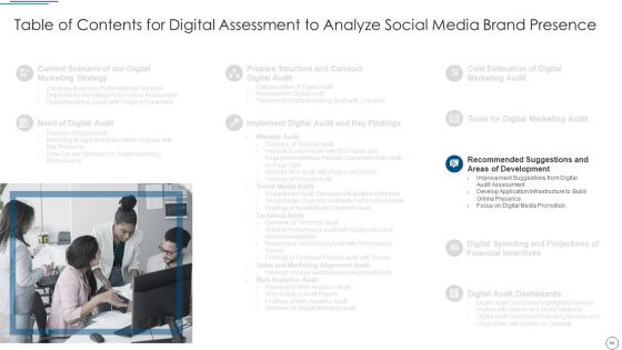 Digital Assessment To Analyze Social Media Brand Presence Ppt PowerPoint Presentation Complete Deck With Slides