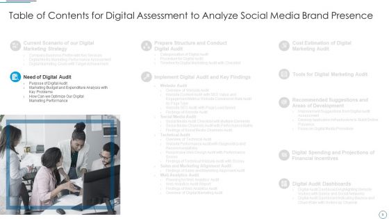 Digital Assessment To Analyze Social Media Brand Presence Ppt PowerPoint Presentation Complete Deck With Slides