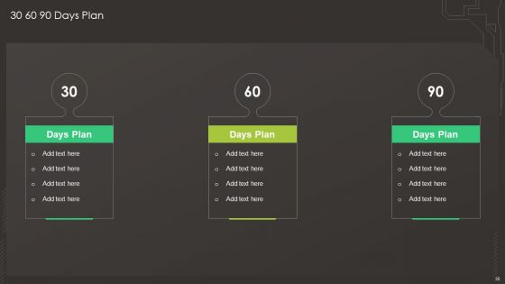 Digital Asset Management In Visual World Ppt PowerPoint Presentation Complete Deck With Slides