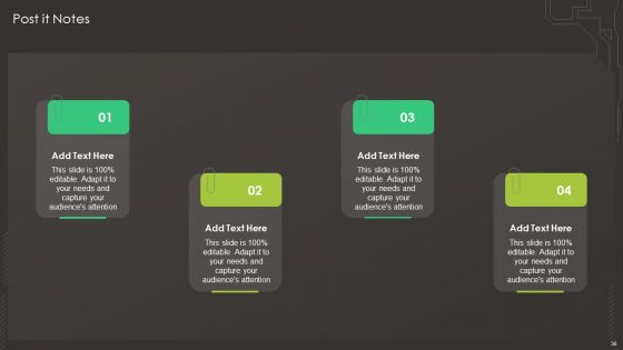 Digital Asset Management In Visual World Ppt PowerPoint Presentation Complete Deck With Slides