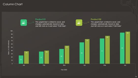 Digital Asset Management In Visual World Ppt PowerPoint Presentation Complete Deck With Slides