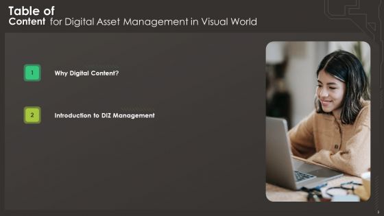 Digital Asset Management In Visual World Ppt PowerPoint Presentation Complete Deck With Slides