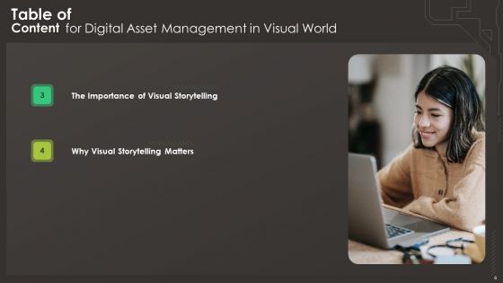 Digital Asset Management In Visual World Ppt PowerPoint Presentation Complete Deck With Slides