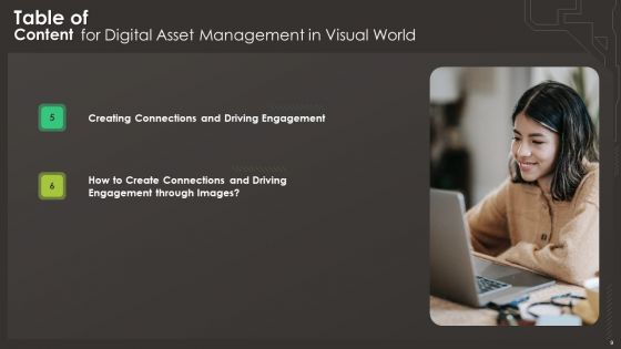 Digital Asset Management In Visual World Ppt PowerPoint Presentation Complete Deck With Slides