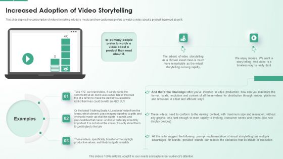Digital Asset Management System Increased Adoption Of Video Storytelling Professional PDF