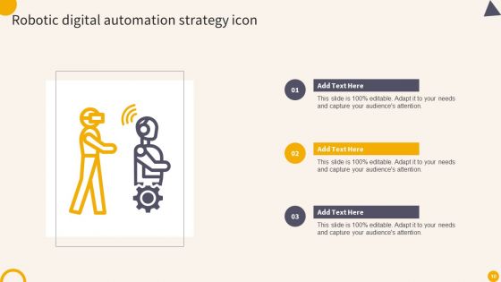 Digital Automation Strategy Ppt PowerPoint Presentation Complete With Slides