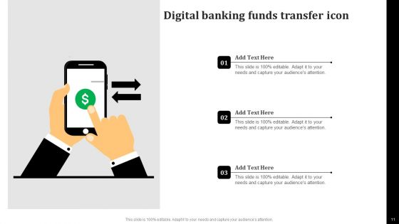 Digital Banking Ppt PowerPoint Presentation Complete Deck With Slides